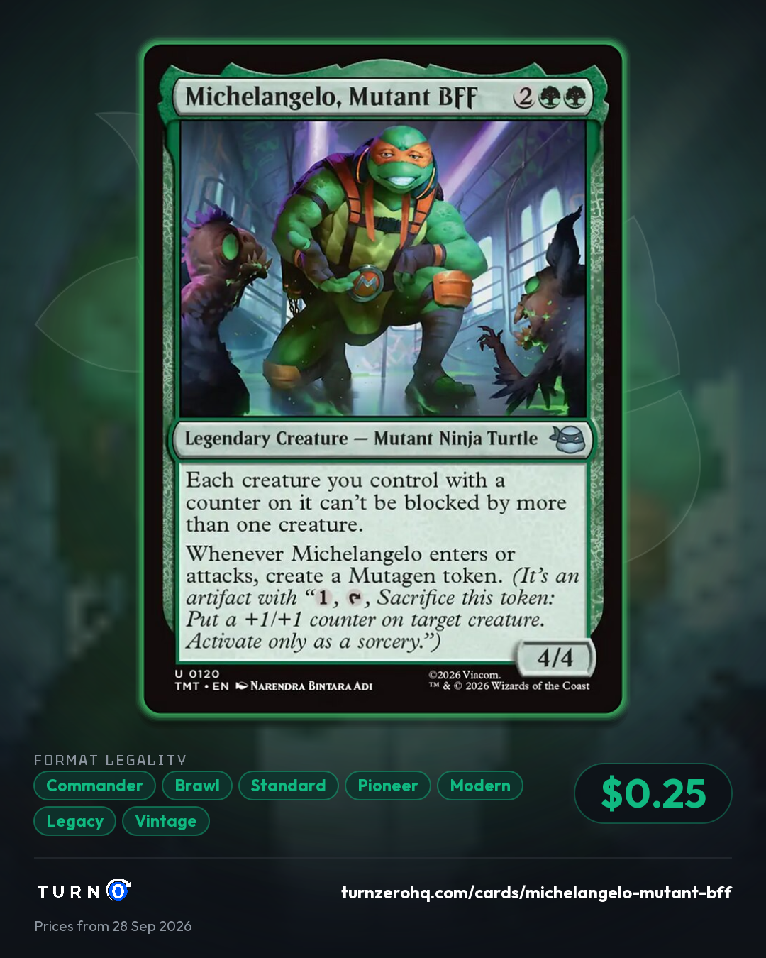 Shareable picture of Michelangelo, Mutant BFF