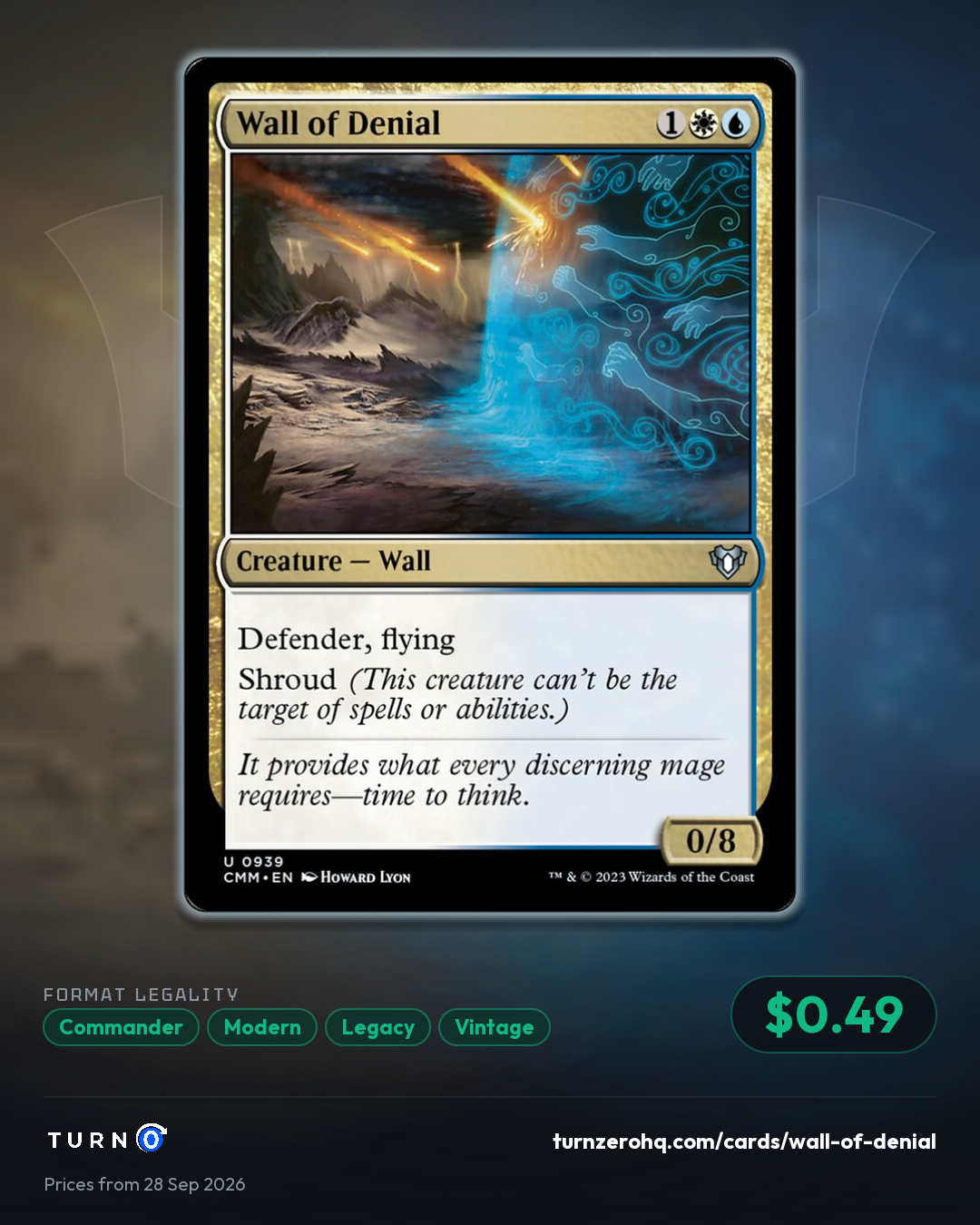 Shareable picture of Wall of Denial