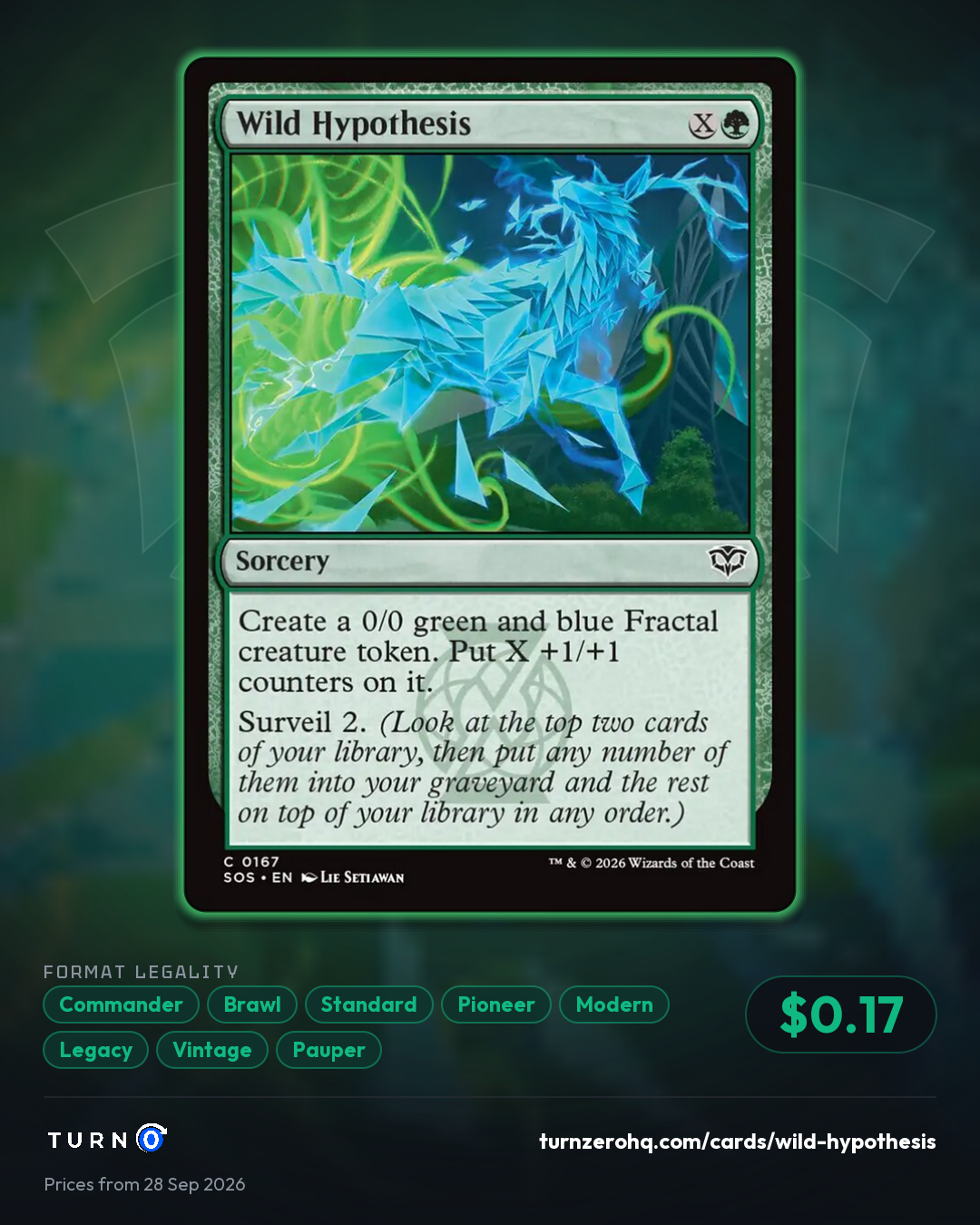 Shareable picture of Wild Hypothesis