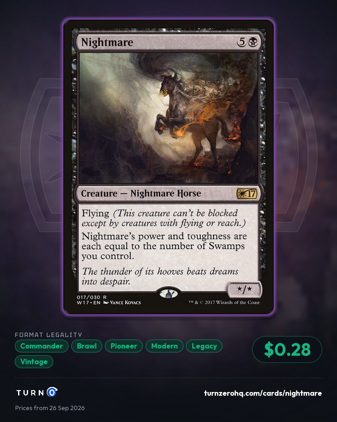 Shareable picture of Nightmare