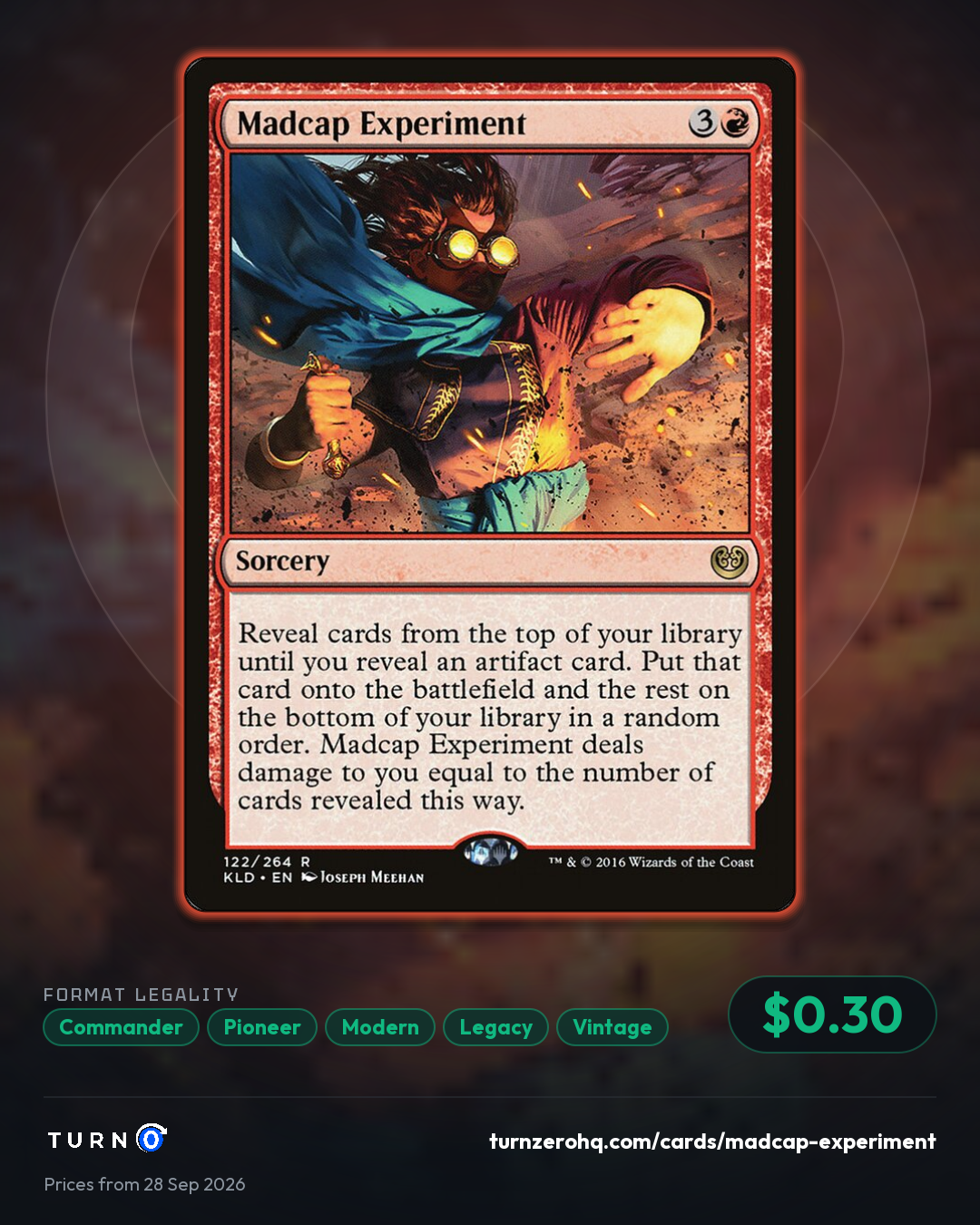 Shareable picture of Madcap Experiment