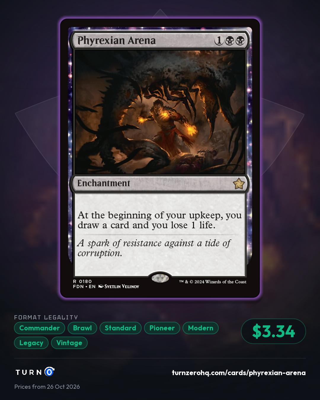 Shareable picture of Phyrexian Arena
