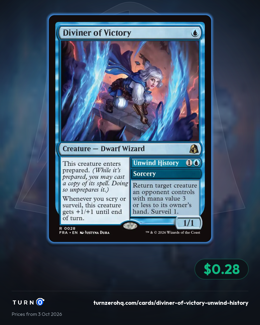 Shareable picture of Diviner of Victory // Unwind History