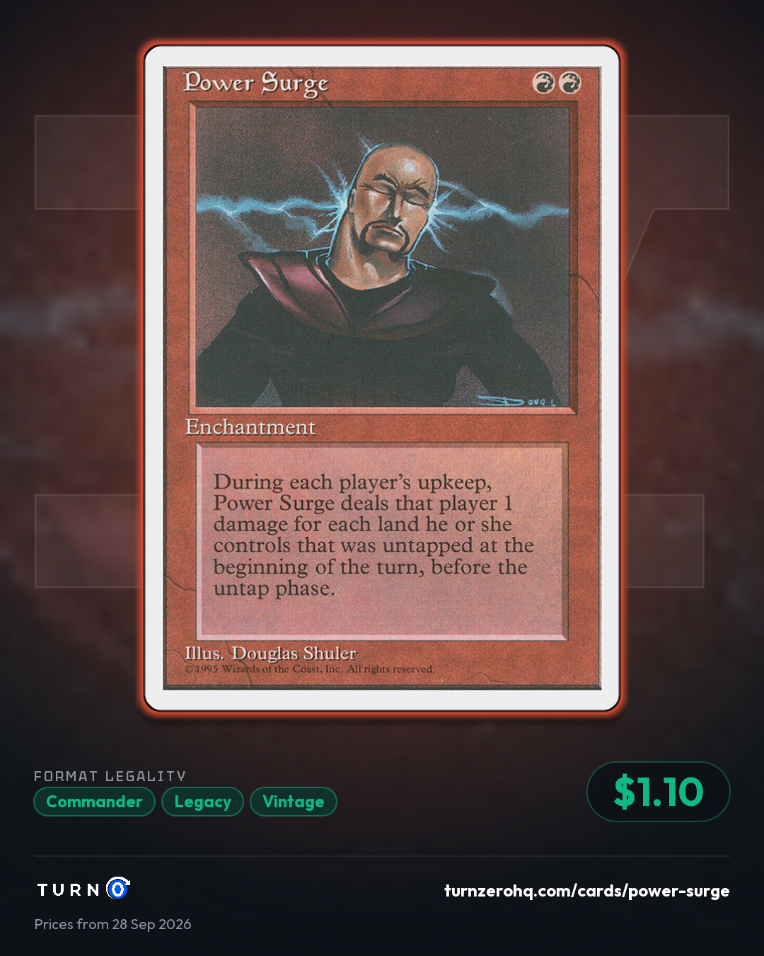 Shareable picture of Power Surge