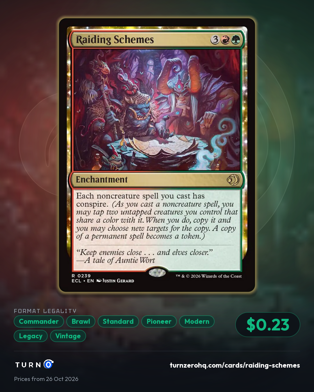 Shareable picture of Raiding Schemes