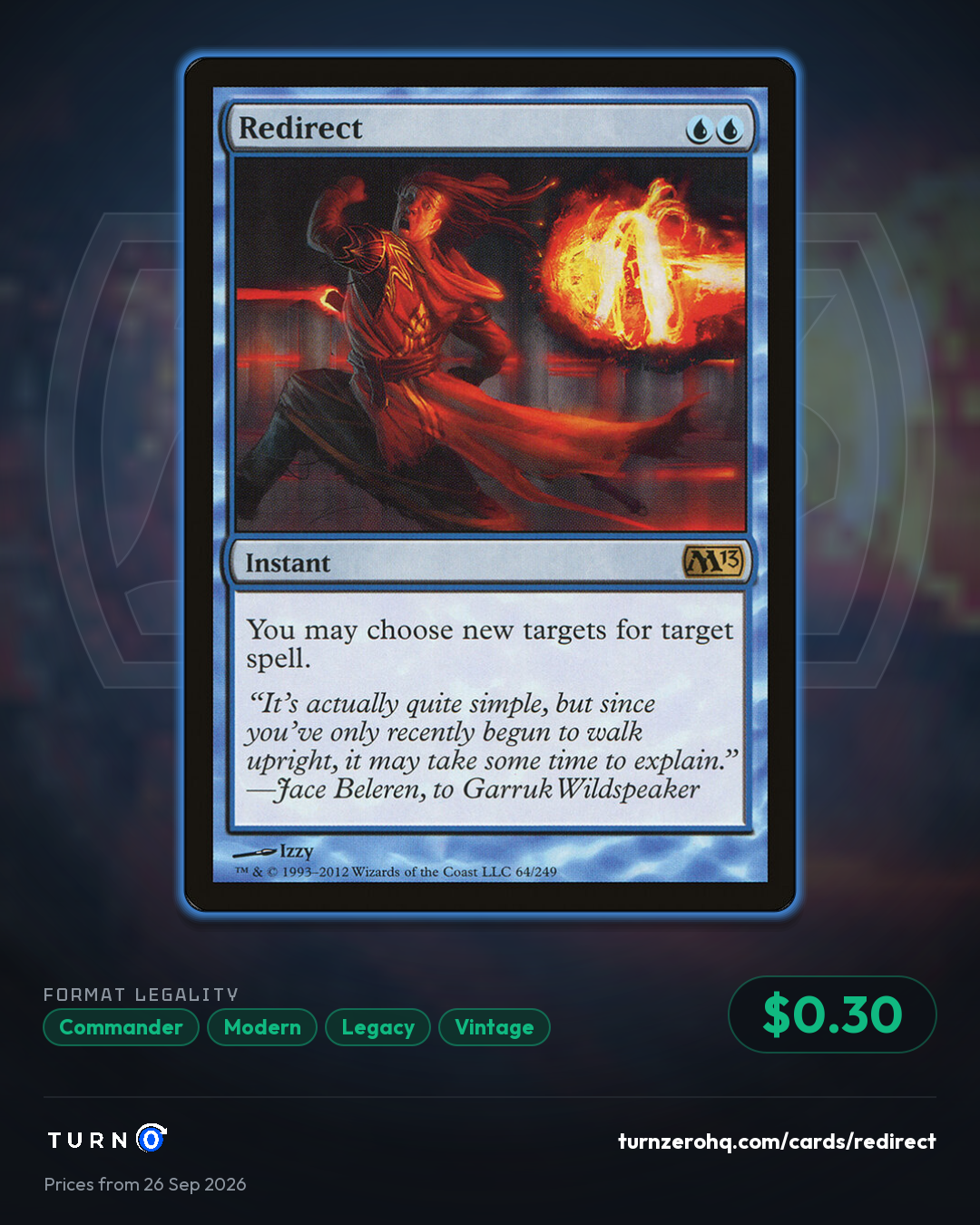 Shareable picture of Redirect