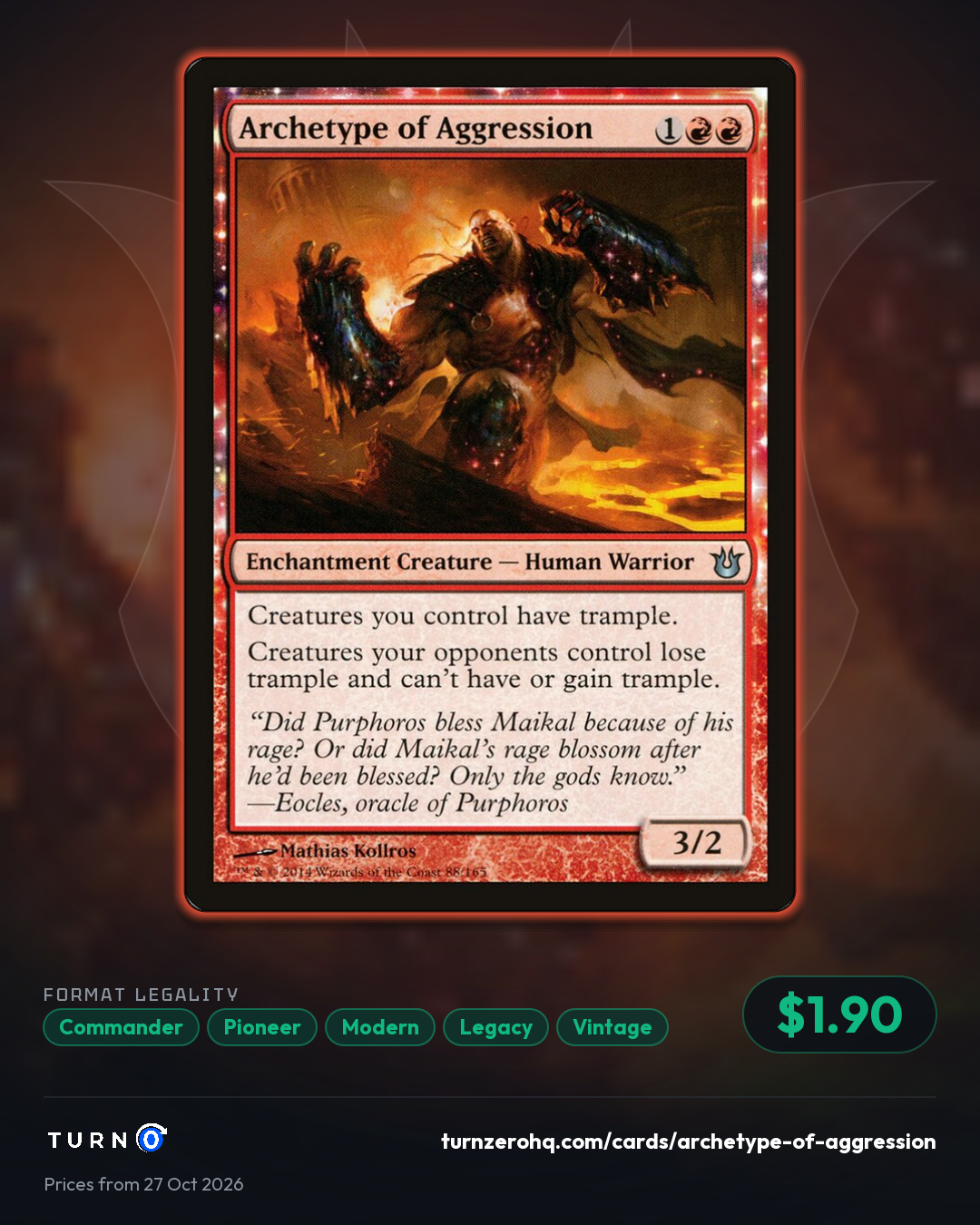 Shareable picture of Archetype of Aggression
