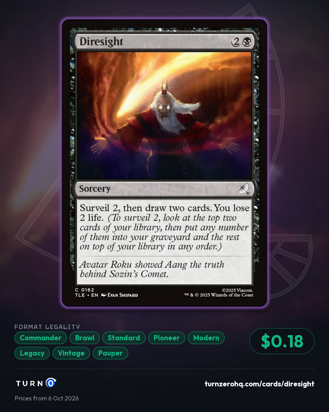 Shareable picture of Diresight