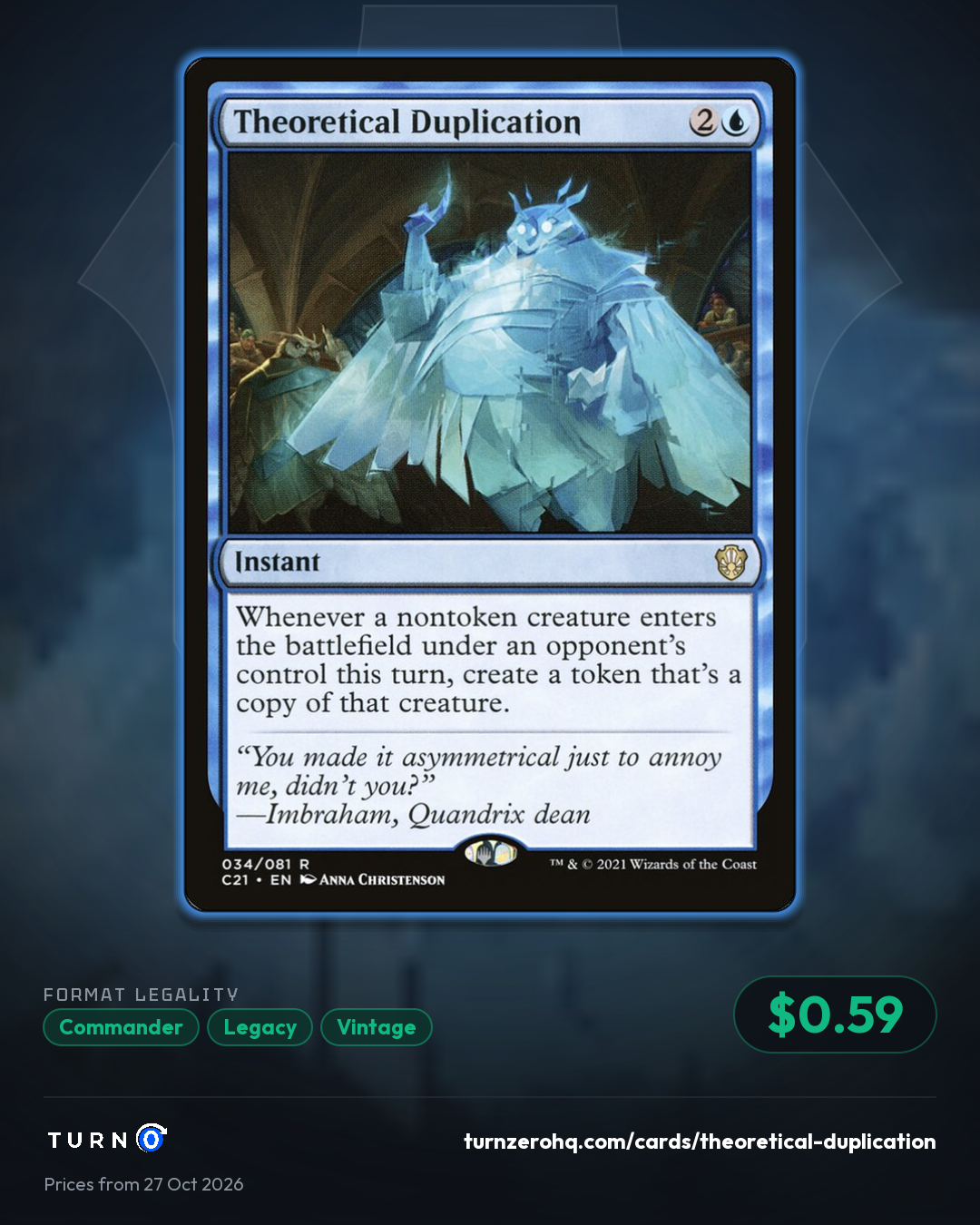 Shareable picture of Theoretical Duplication