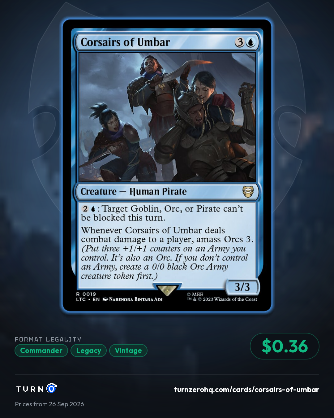 Shareable picture of Corsairs of Umbar