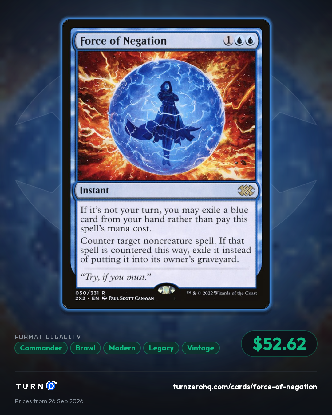 Shareable picture of Force of Negation
