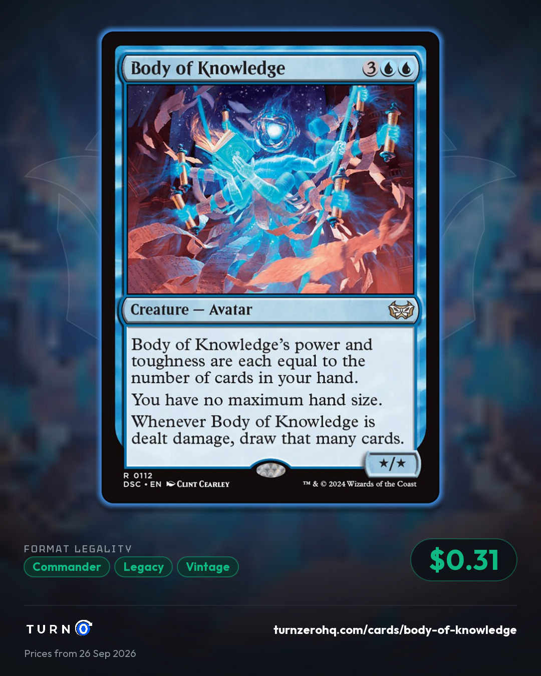 Shareable picture of Body of Knowledge