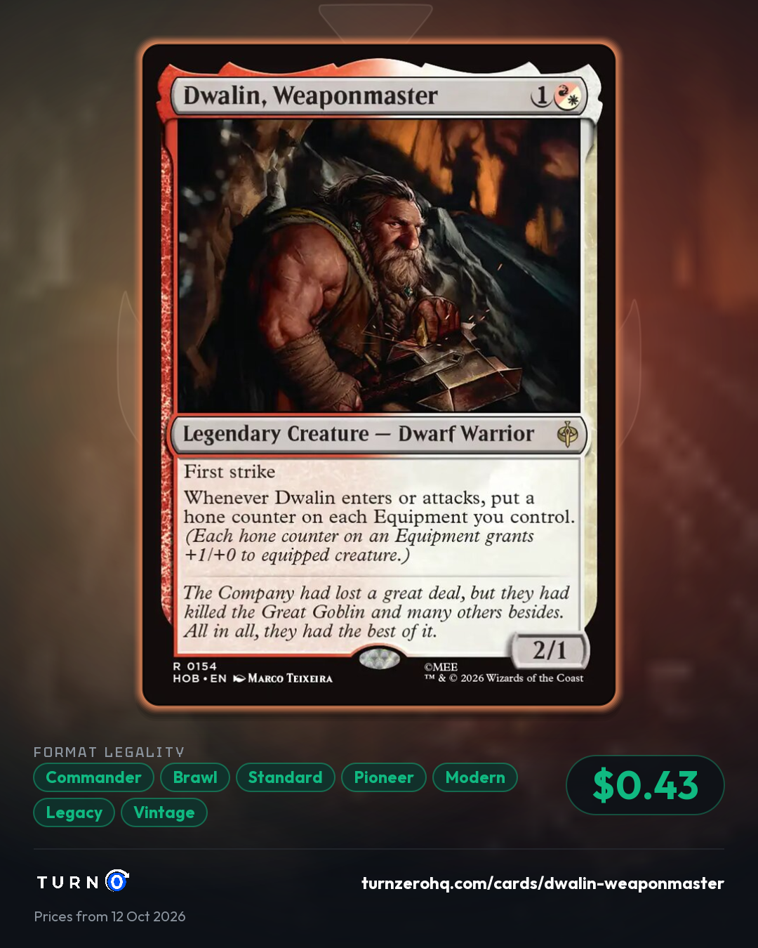 Shareable picture of Dwalin, Weaponmaster