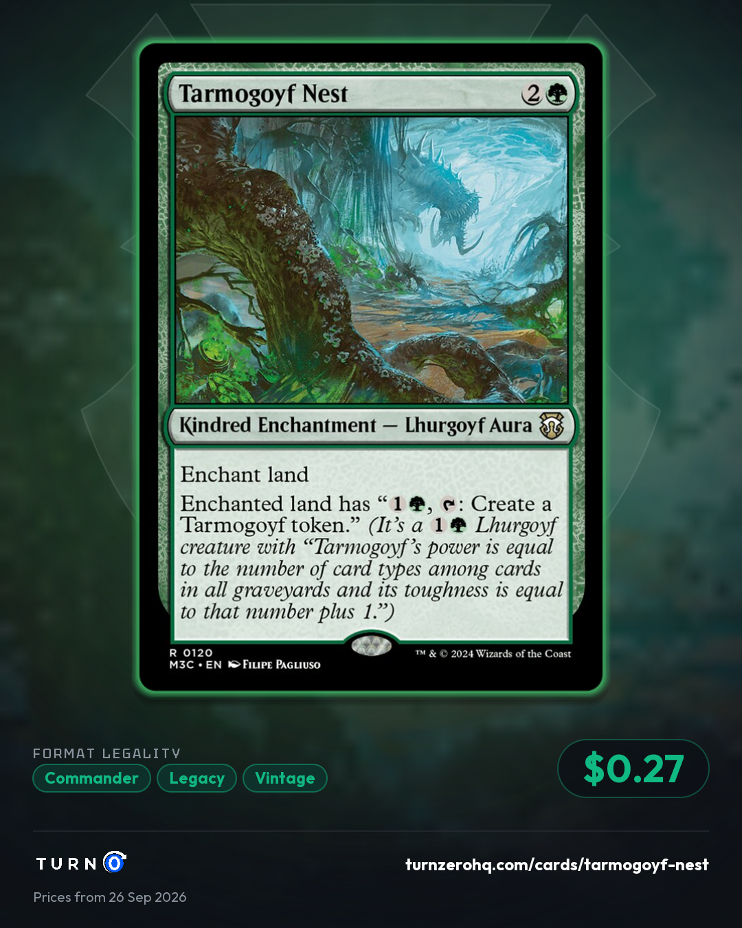 Shareable picture of Tarmogoyf Nest