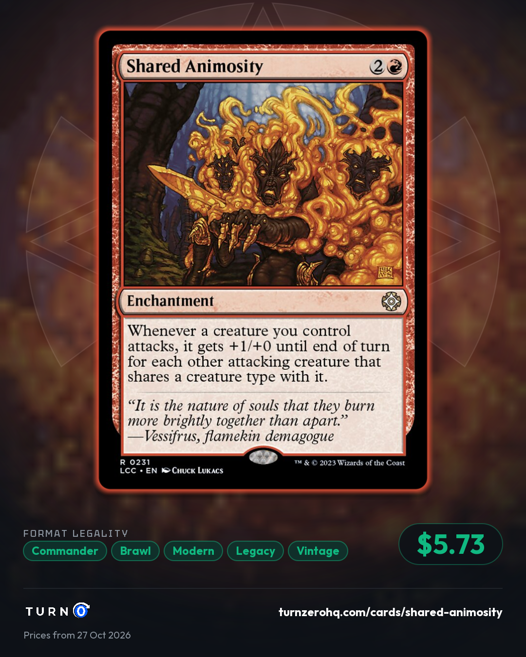 Shareable picture of Shared Animosity