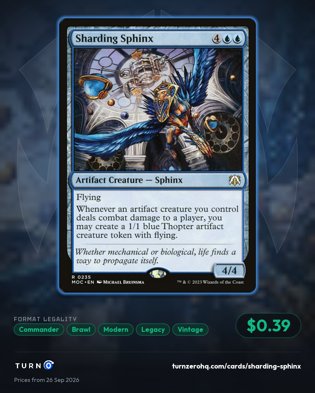 Shareable picture of Sharding Sphinx