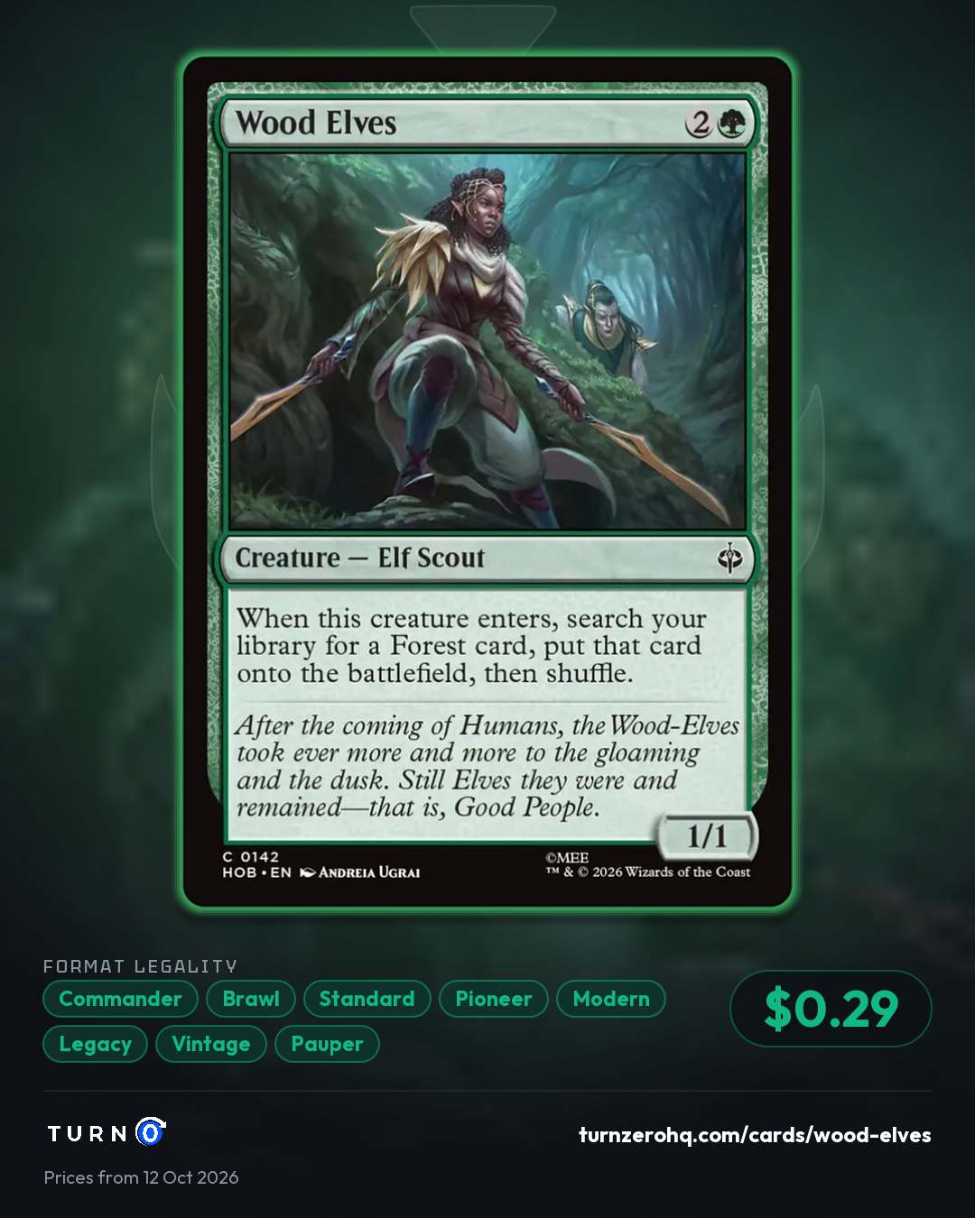 Shareable picture of Wood Elves