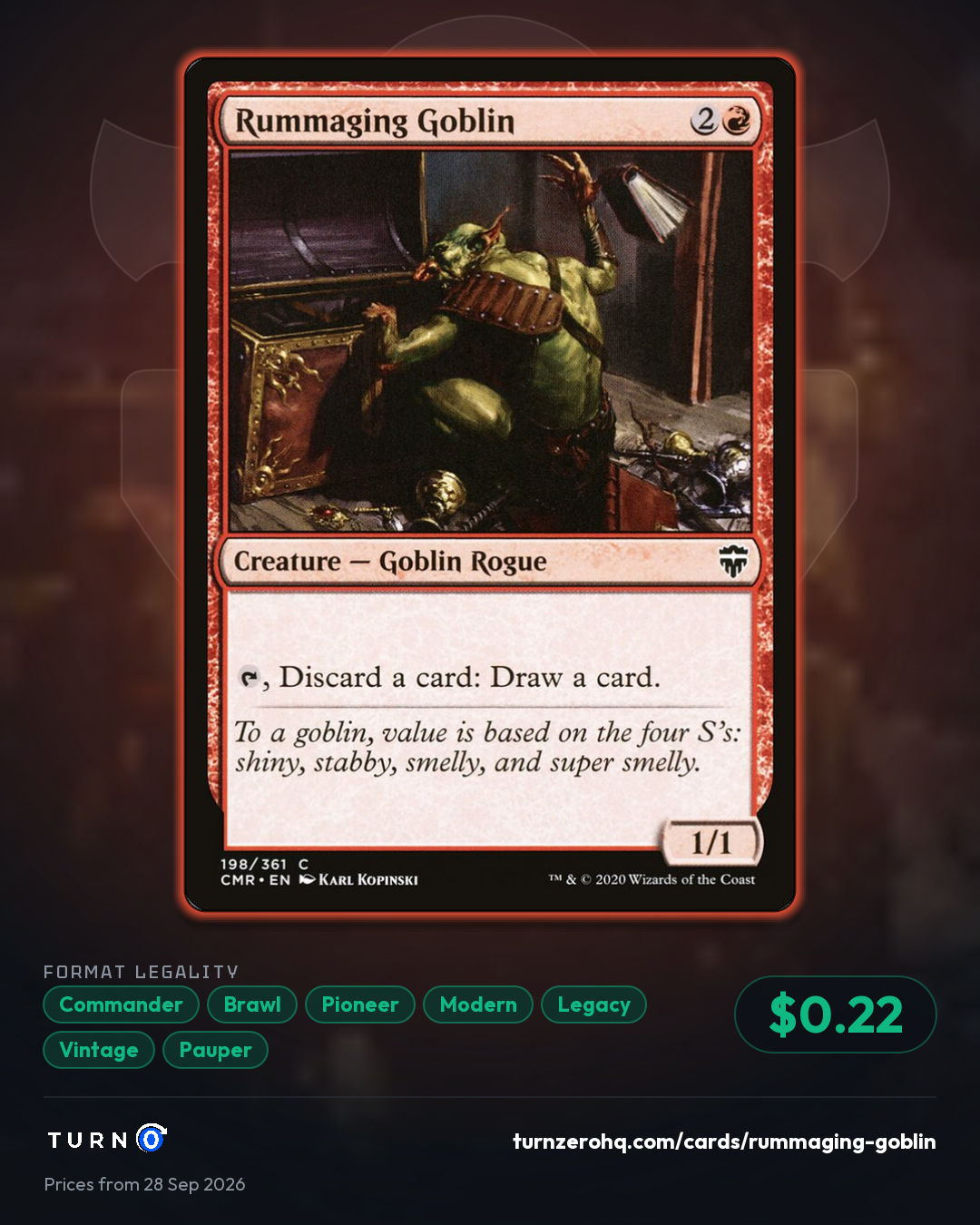 Shareable picture of Rummaging Goblin