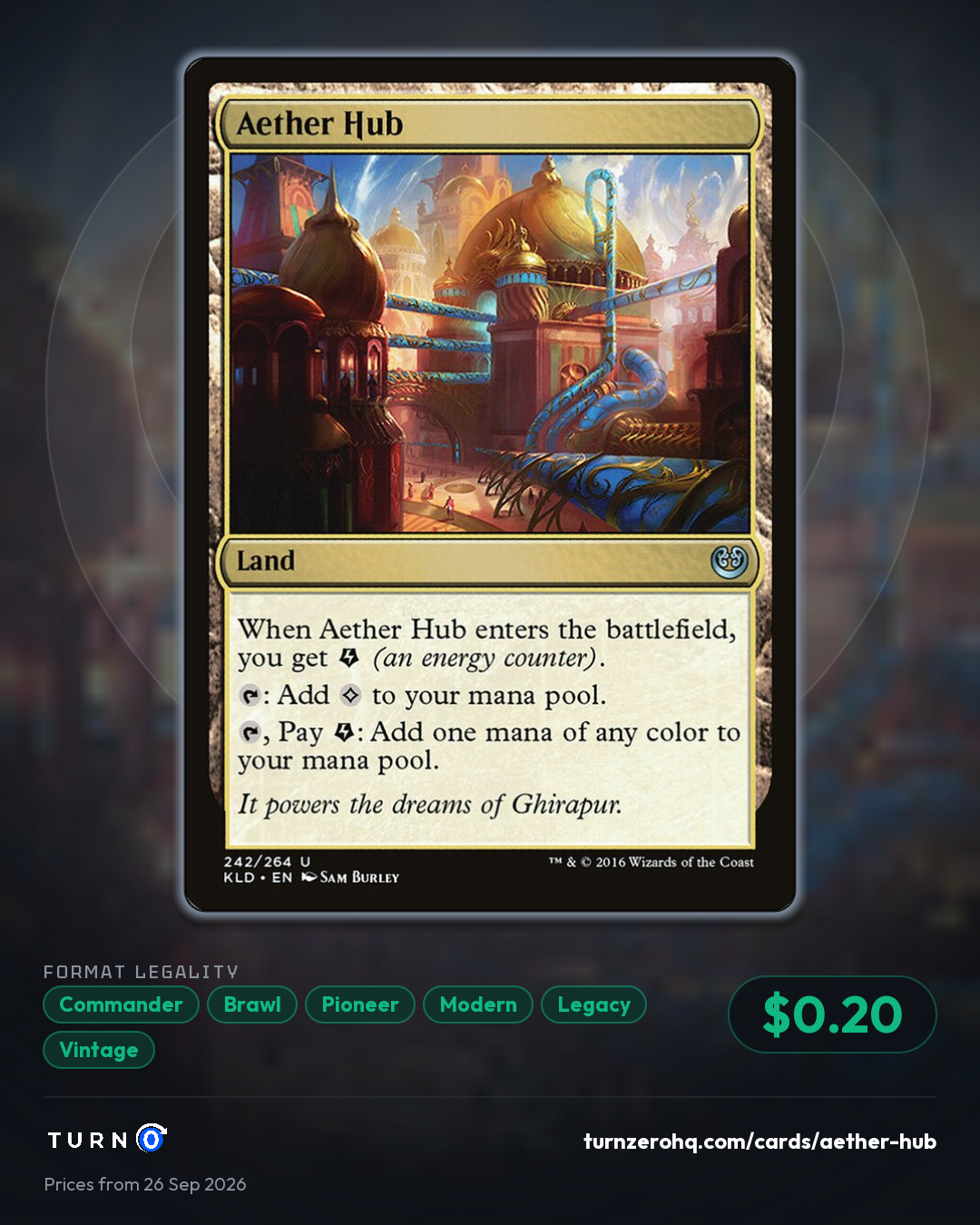 Shareable picture of Aether Hub