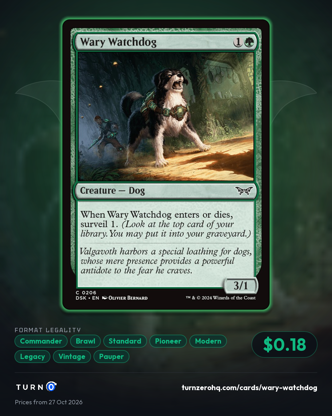 Shareable picture of Wary Watchdog