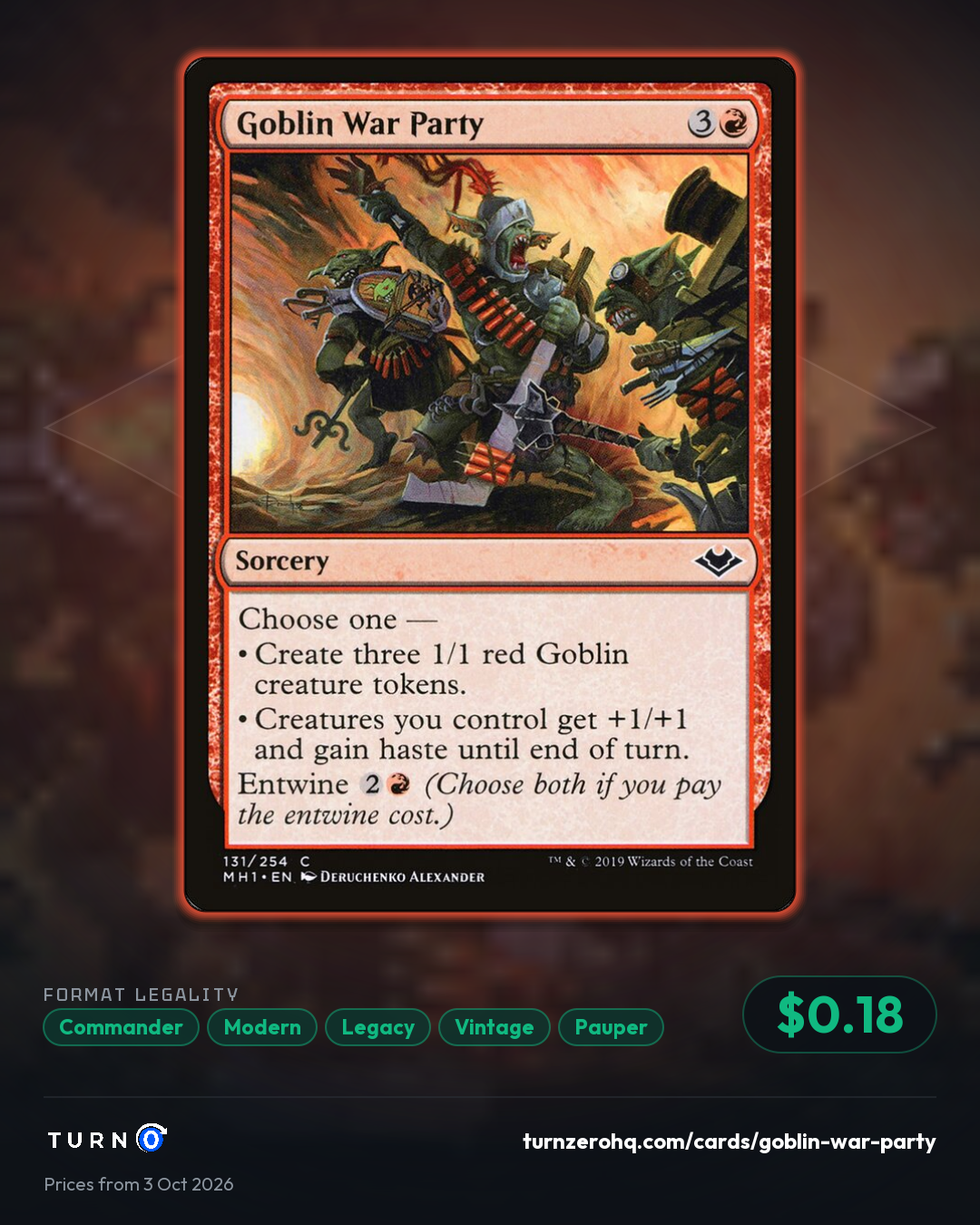 Shareable picture of Goblin War Party