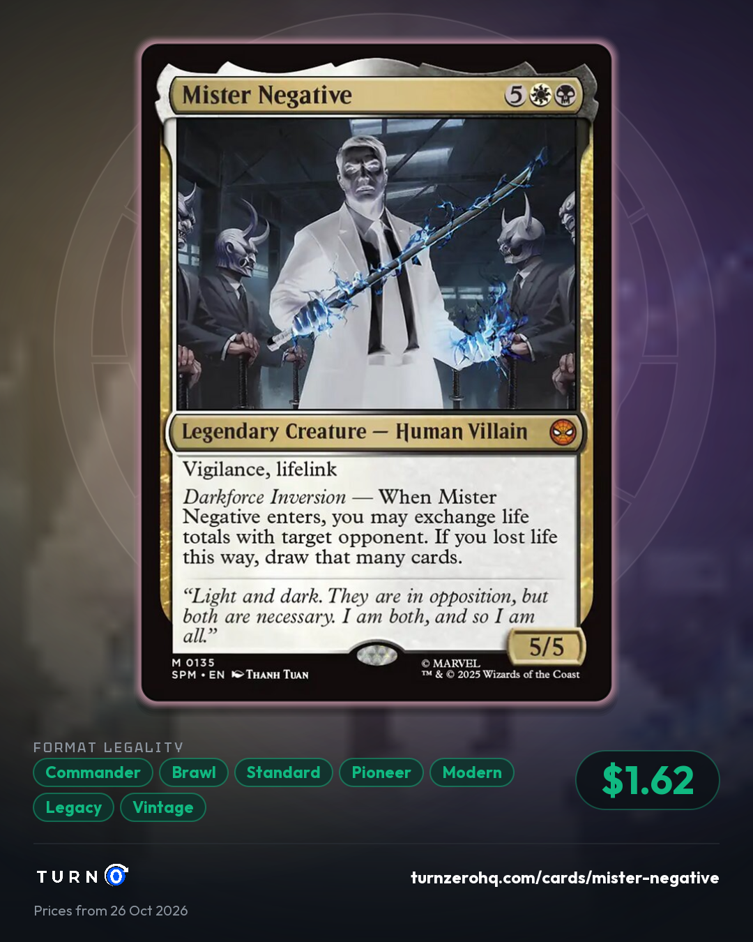 Shareable picture of Mister Negative