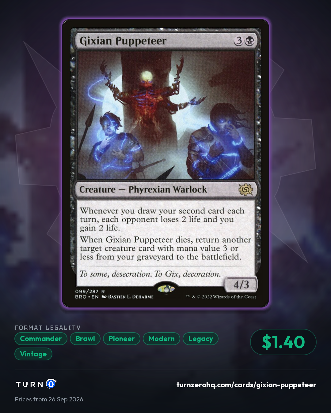 Shareable picture of Gixian Puppeteer