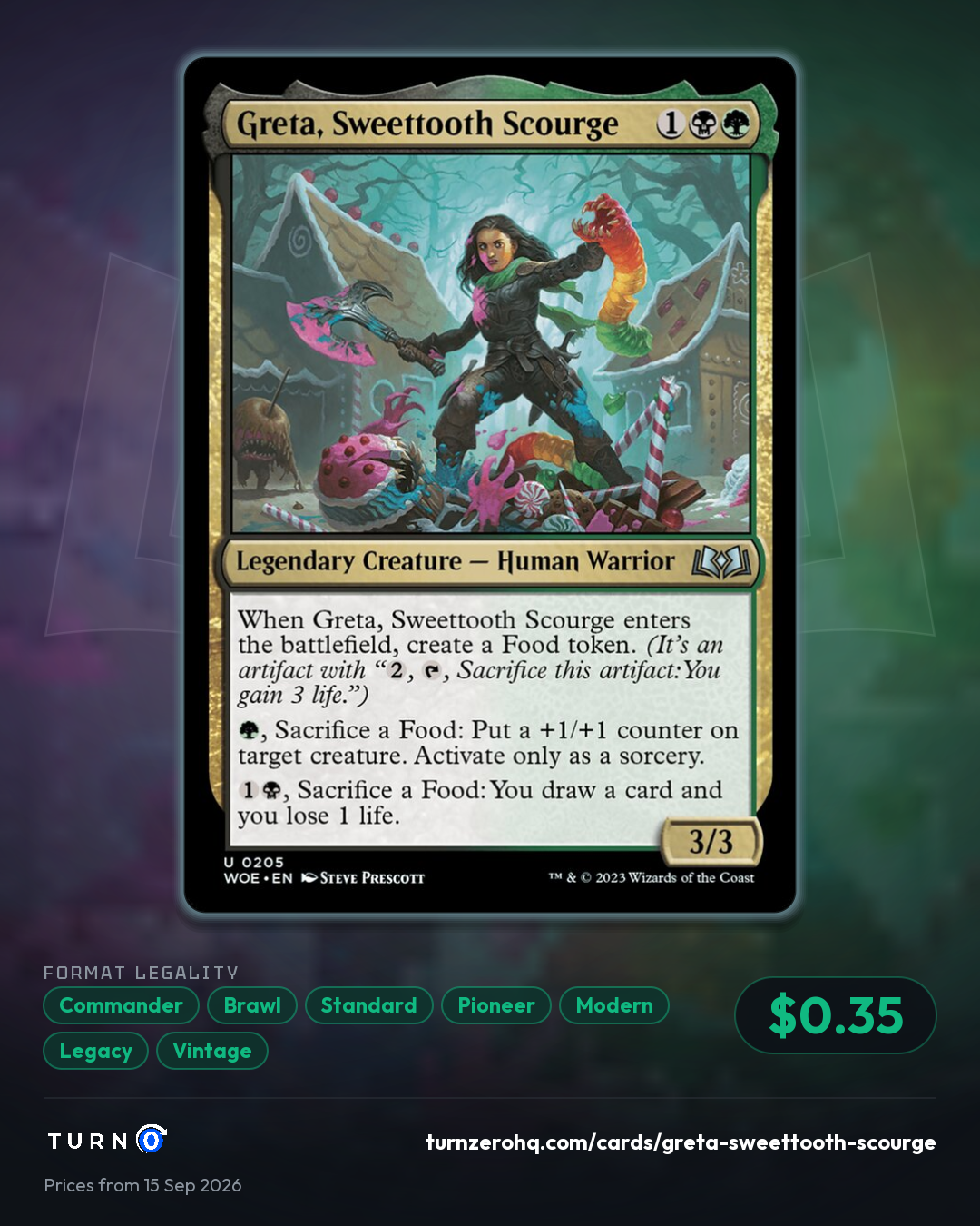 Shareable picture of Greta, Sweettooth Scourge
