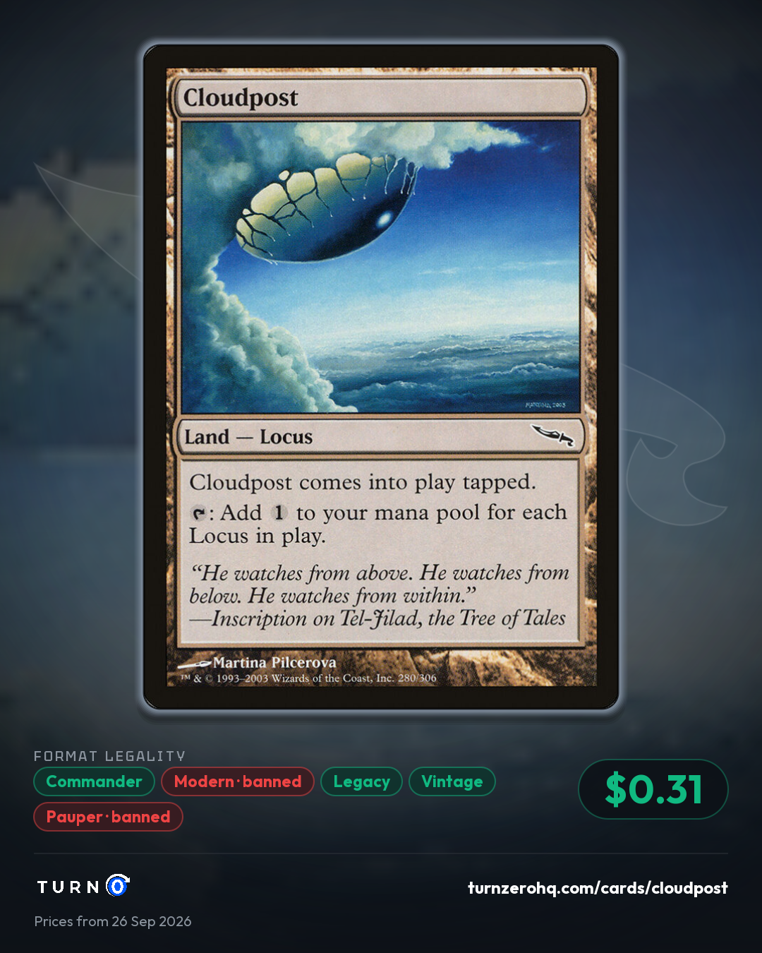 Shareable picture of Cloudpost