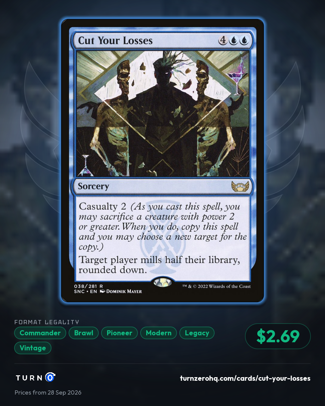 Shareable picture of Cut Your Losses