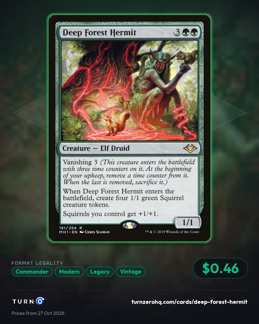 Shareable picture of Deep Forest Hermit