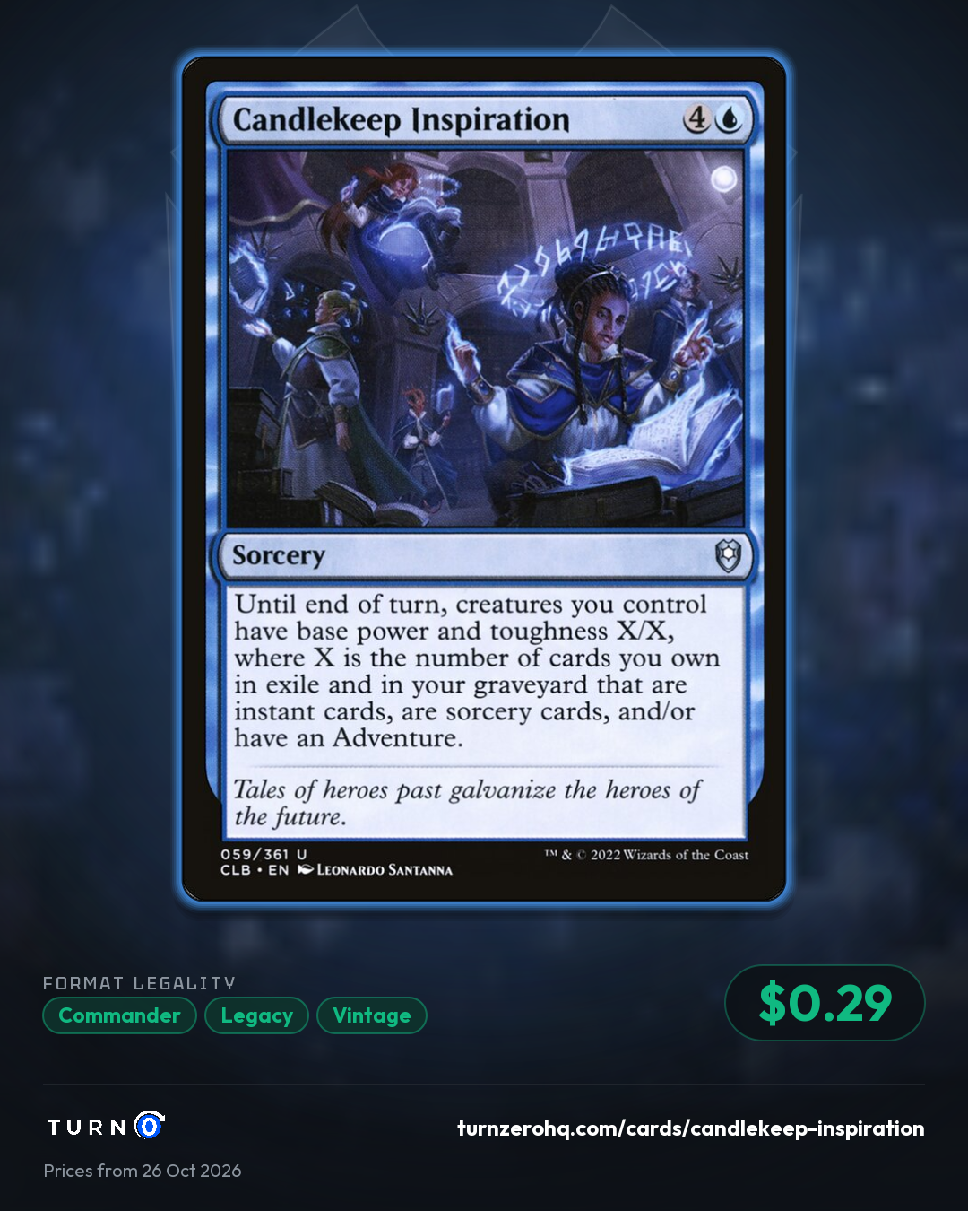 Shareable picture of Candlekeep Inspiration