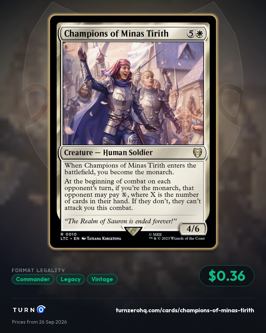 Shareable picture of Champions of Minas Tirith