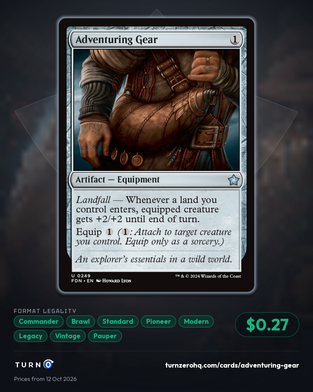 Shareable picture of Adventuring Gear