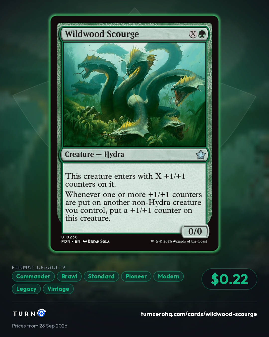 Shareable picture of Wildwood Scourge