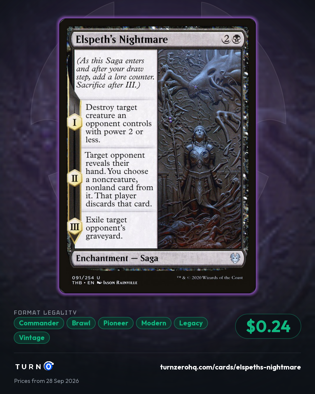 Shareable picture of Elspeth's Nightmare
