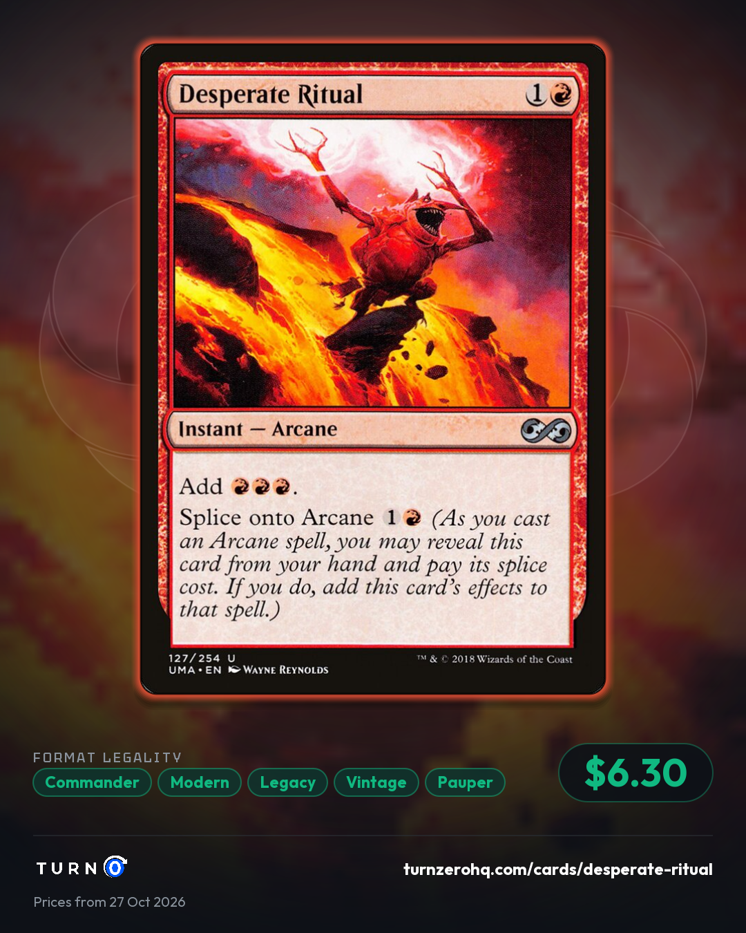 Shareable picture of Desperate Ritual
