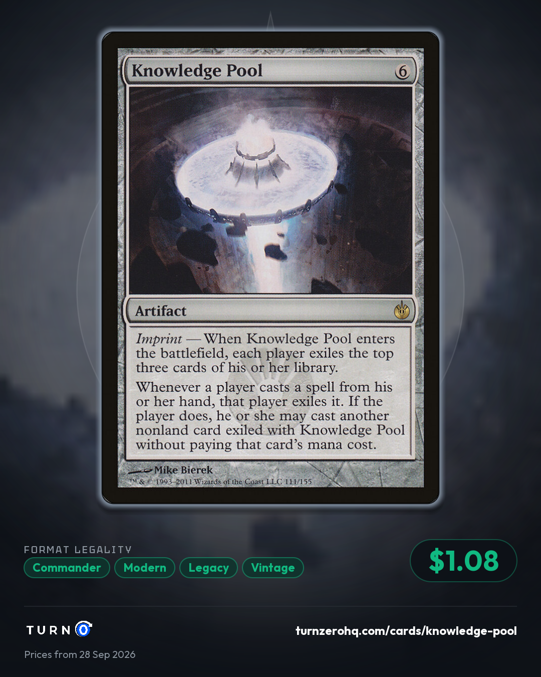 Shareable picture of Knowledge Pool