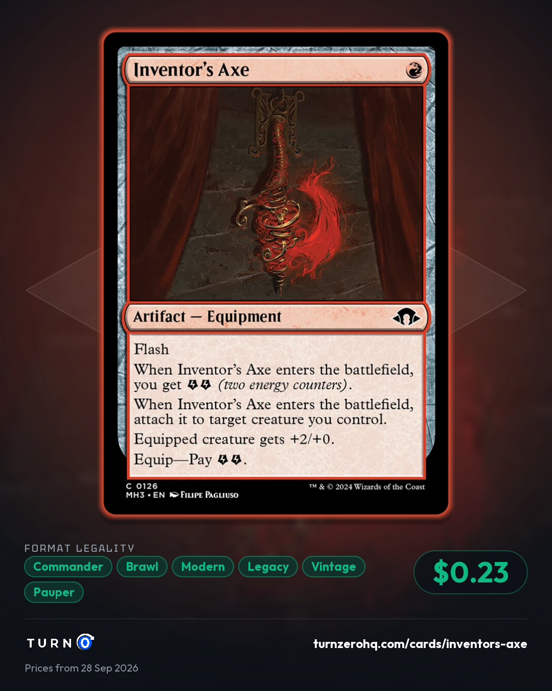 Shareable picture of Inventor's Axe