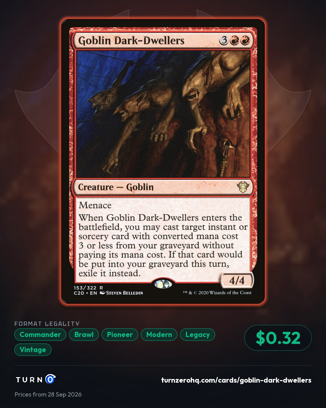 Shareable picture of Goblin Dark-Dwellers
