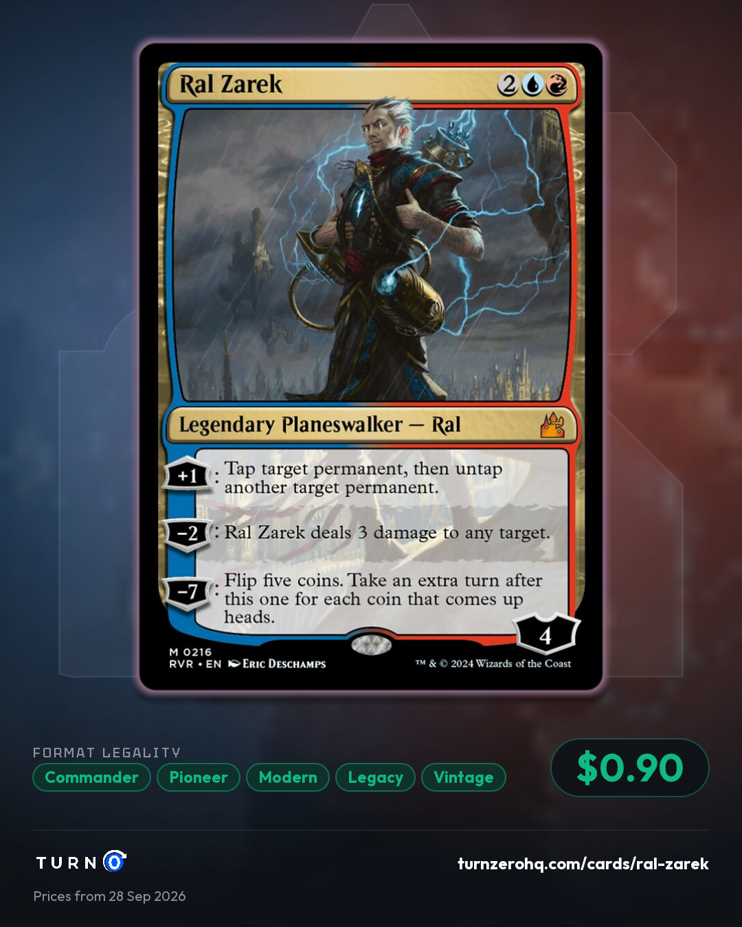Shareable picture of Ral Zarek