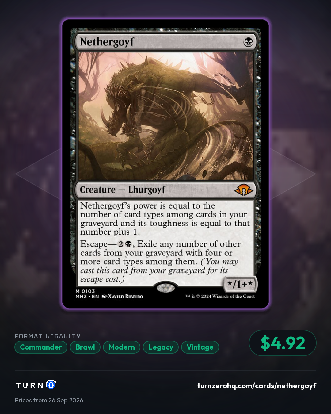 Shareable picture of Nethergoyf