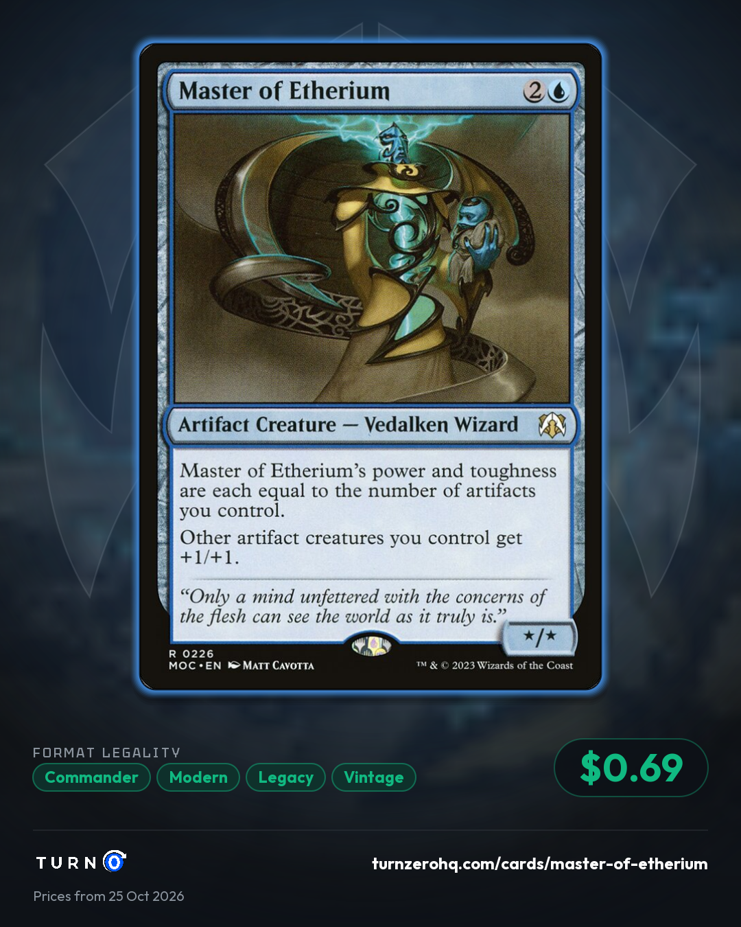 Shareable picture of Master of Etherium