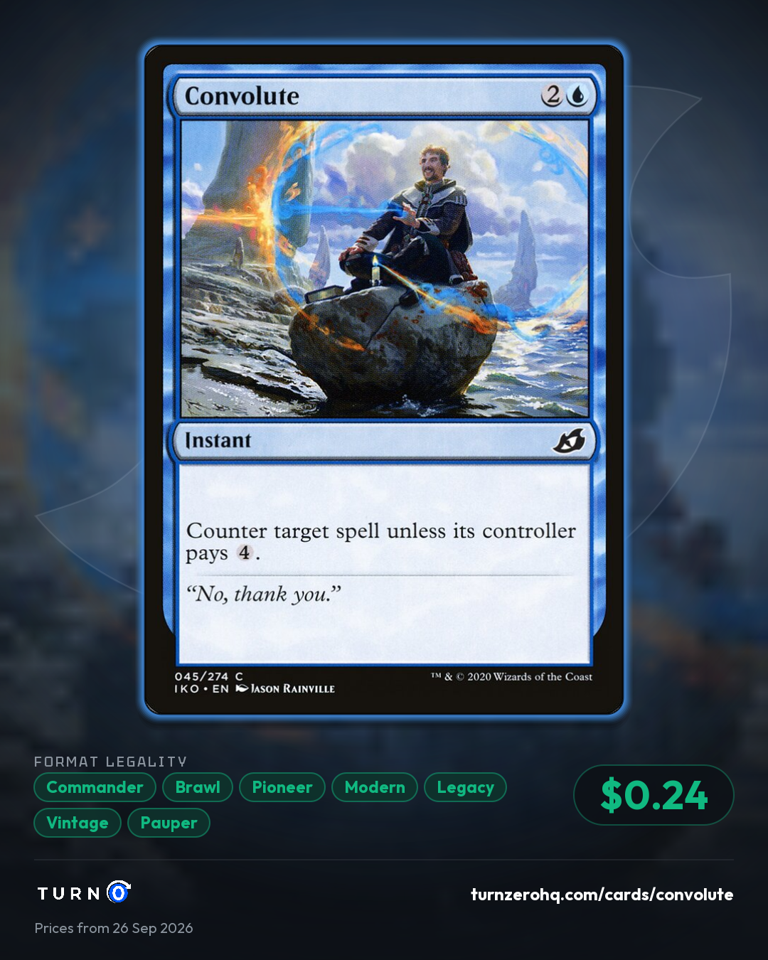 Shareable picture of Convolute