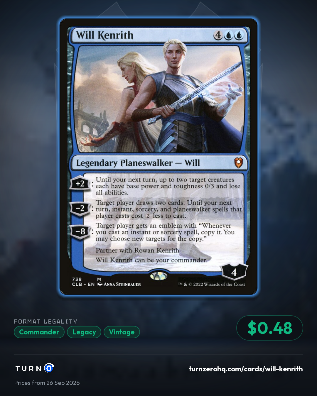 Shareable picture of Will Kenrith