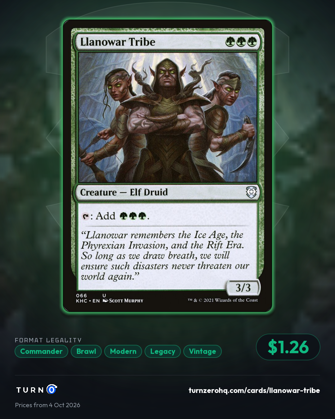 Shareable picture of Llanowar Tribe