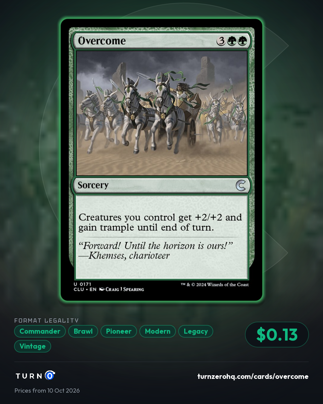 Shareable picture of Overcome
