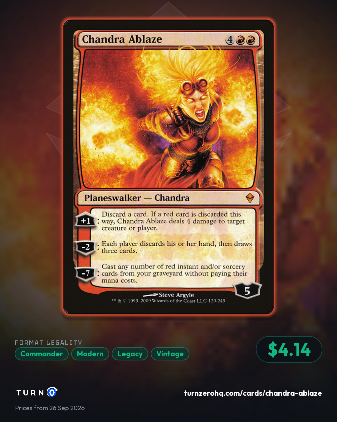 Shareable picture of Chandra Ablaze