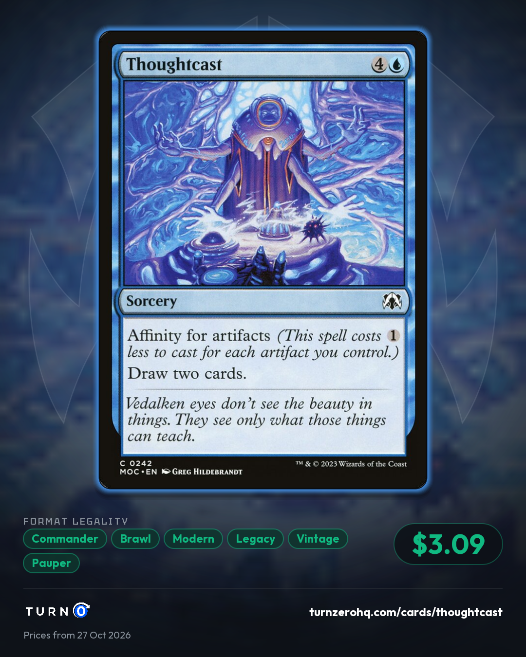 Shareable picture of Thoughtcast