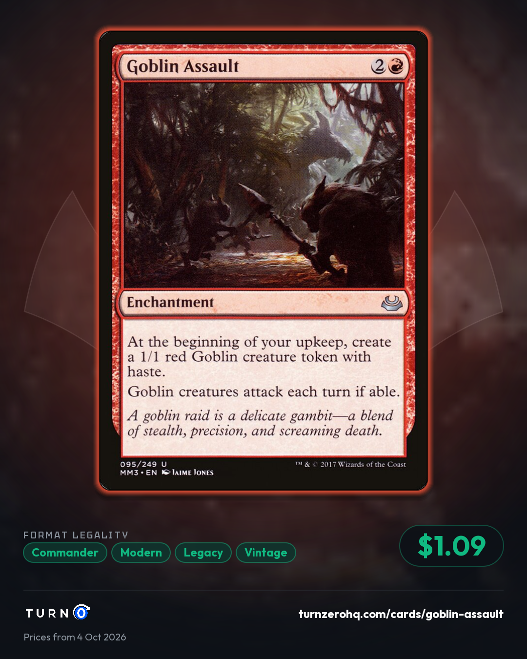 Shareable picture of Goblin Assault